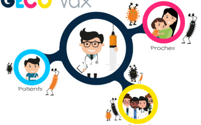 Semaine européenne de la vaccination