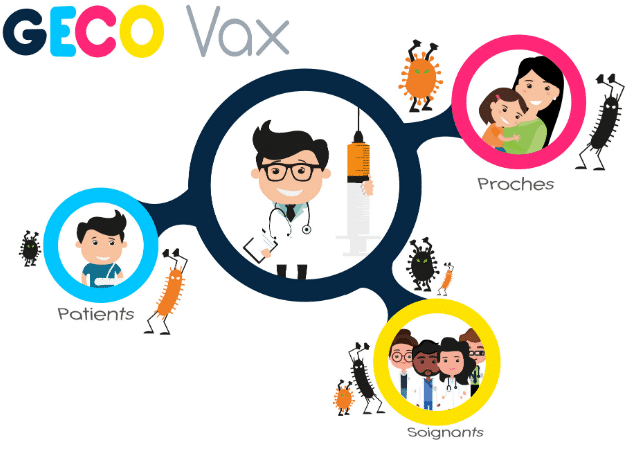 Semaine européenne de la vaccination
