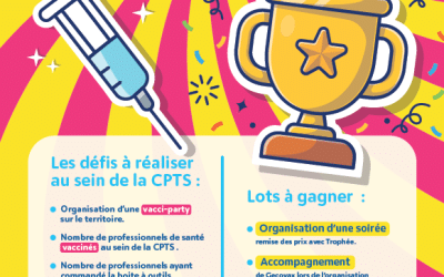 Les Olympiades entre CPTS !